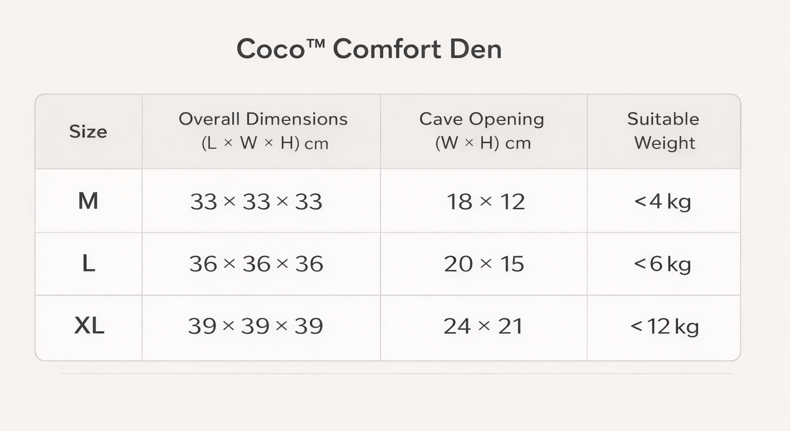 Coco™ Komfort-Höhle